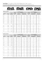 Предварительный просмотр 10 страницы Emerson Keystone K-LOK H Series Installation, Operation And Maintenance Instructions