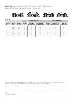 Предварительный просмотр 11 страницы Emerson Keystone K-LOK H Series Installation, Operation And Maintenance Instructions