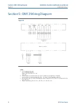 Preview for 34 page of Emerson KEYSTONE OM13 EPI-2 Installation, Operation And Maintenance Manual