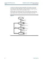 Предварительный просмотр 28 страницы Emerson Keystone OM9 - EPI2 Installation, Operation And Maintenance Manual