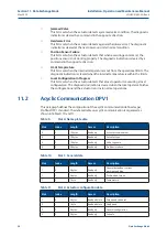 Предварительный просмотр 40 страницы Emerson Keystone OM9 - EPI2 Installation, Operation And Maintenance Manual