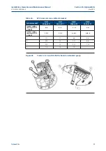 Предварительный просмотр 59 страницы Emerson Keystone OM9 - EPI2 Installation, Operation And Maintenance Manual