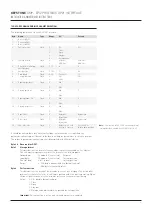 Preview for 15 page of Emerson Keystone OM9 Installation & Maintenance Instructions Manual