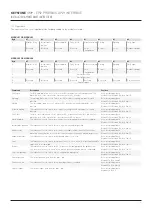 Предварительный просмотр 18 страницы Emerson Keystone OM9 Installation & Maintenance Instructions Manual