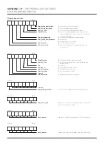 Предварительный просмотр 20 страницы Emerson Keystone OM9 Installation & Maintenance Instructions Manual