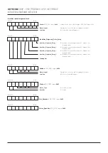 Предварительный просмотр 21 страницы Emerson Keystone OM9 Installation & Maintenance Instructions Manual