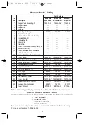 Preview for 15 page of Emerson KF180 Owner'S Manual