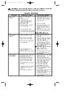 Предварительный просмотр 14 страницы Emerson KF200NI00 Owner'S Manual