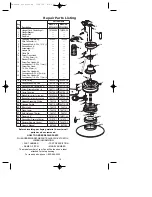 Предварительный просмотр 15 страницы Emerson KF200NI00 Owner'S Manual