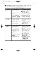 Preview for 17 page of Emerson KF240PRZ00 Owner'S Manual