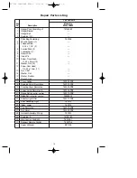 Preview for 19 page of Emerson KF240PRZ00 Owner'S Manual