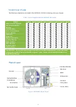 Предварительный просмотр 9 страницы Emerson KHZ506 User Manual