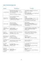 Предварительный просмотр 23 страницы Emerson KHZ506 User Manual