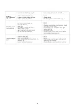 Предварительный просмотр 24 страницы Emerson KHZ506 User Manual