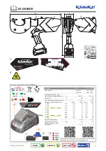 Предварительный просмотр 4 страницы Emerson Klauke EK 120/42CFB Manual