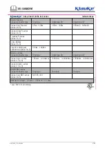 Preview for 10 page of Emerson Klauke EK 120IDCFM Instructions For Use Manual