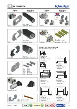 Предварительный просмотр 6 страницы Emerson Klauke EK 120UNVCFM Manual