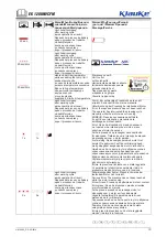 Предварительный просмотр 11 страницы Emerson Klauke EK 120UNVCFM Manual