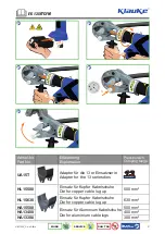 Preview for 7 page of Emerson Klauke EK 135FTCFM Manual