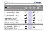 Предварительный просмотр 14 страницы Emerson Klauke EK 35/4CFM Manual