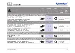 Предварительный просмотр 15 страницы Emerson Klauke EK 35/4CFM Manual