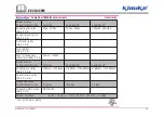 Предварительный просмотр 17 страницы Emerson Klauke EK 35/4CFM Manual