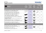 Предварительный просмотр 15 страницы Emerson Klauke EK 425CFM Manual