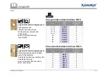 Preview for 14 page of Emerson Klauke EK 50/5CFM Manual