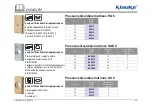 Preview for 17 page of Emerson Klauke EK 50/5CFM Manual