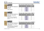 Preview for 18 page of Emerson Klauke EK 50/5CFM Manual