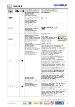 Предварительный просмотр 9 страницы Emerson Klauke EK 60/22CFB Manual