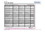 Предварительный просмотр 17 страницы Emerson Klauke EKM 60IDCFM Manual