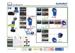 Предварительный просмотр 9 страницы Emerson KlauKe ES 32RMCCFM Instructions Manual