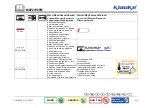 Preview for 15 page of Emerson Klauke MAP219CFM Manual