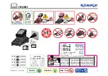 Preview for 5 page of Emerson Klauke Mini EK30IDML Manual