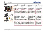 Preview for 6 page of Emerson Klauke Mini EK30IDML Manual