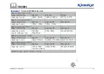 Preview for 13 page of Emerson Klauke Mini EK30IDML Manual