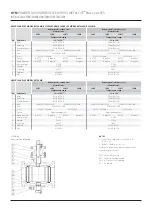 Preview for 8 page of Emerson KTM E0105 Series Installation, Operation And Maintenance Instructions