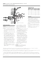 Preview for 2 page of Emerson KTM RICHARDS FIGURE R384 Installation And Operating Instructions