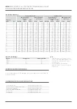 Preview for 17 page of Emerson KTM VIRGO E Series Installation, Operation And Maintenance Instructions