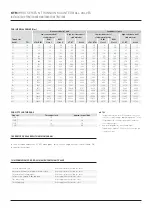 Preview for 23 page of Emerson KTM VIRGO N Series Installation, Operation And Maintenance Instructions