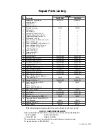 Предварительный просмотр 15 страницы Emerson LA FAYETTE CF820ORB00 Owner'S Manual