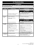 Preview for 23 page of Emerson Laclede Eco LED CF995BS01 Owner'S Manual