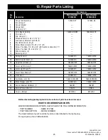 Preview for 25 page of Emerson Laclede Eco LED CF995BS01 Owner'S Manual