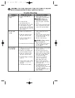 Preview for 17 page of Emerson LARISSA KF220AGW00 Owner'S Manual