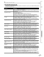 Preview for 25 page of Emerson LC195EM82 Owner'S Manual