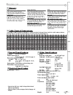 Preview for 27 page of Emerson LC195EM82 Owner'S Manual