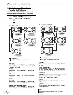 Preview for 44 page of Emerson LC195EM82 Owner'S Manual