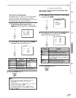 Preview for 51 page of Emerson LC195EM82 Owner'S Manual