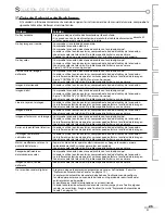 Preview for 53 page of Emerson LC195EM82 Owner'S Manual